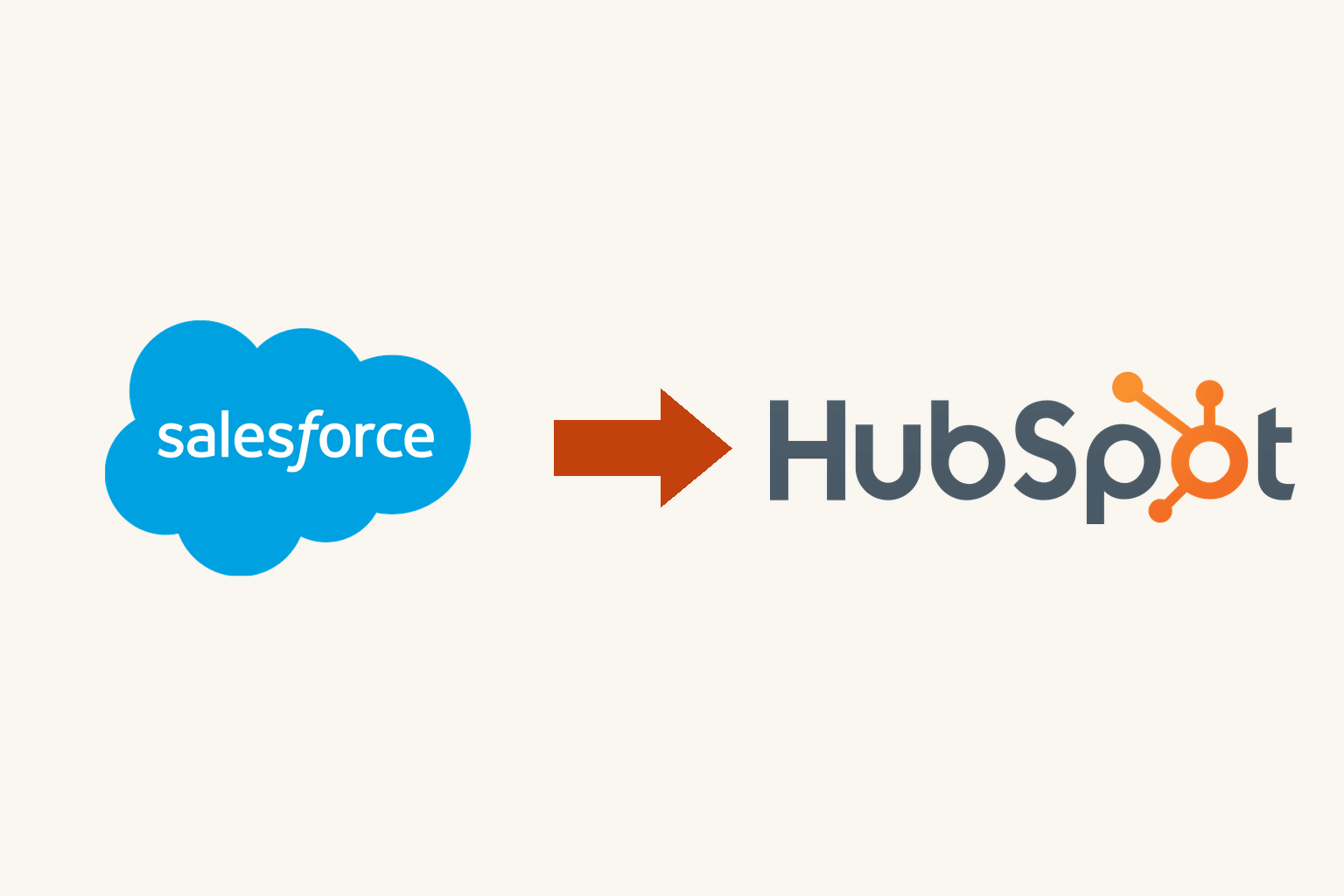 Salesforceからの移行
